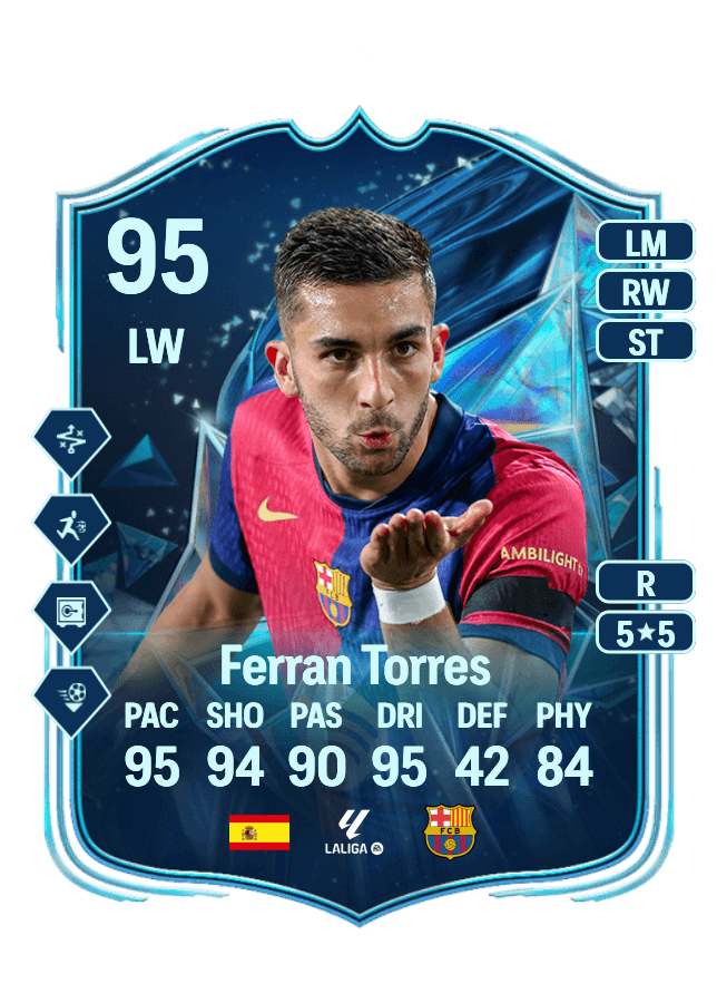 Ferran Torres card