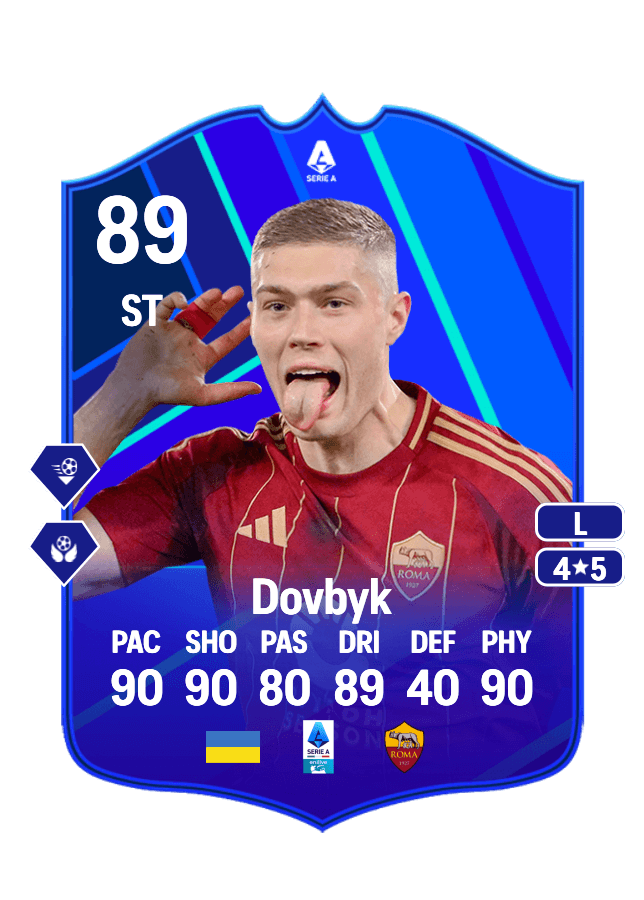 Artem Dovbyk card