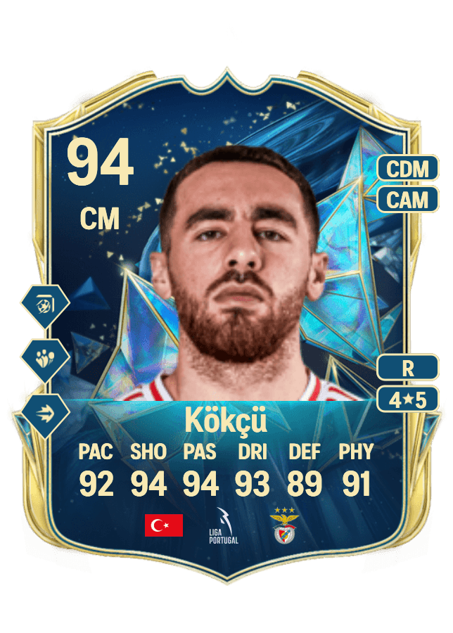 Orkun Kökçü card