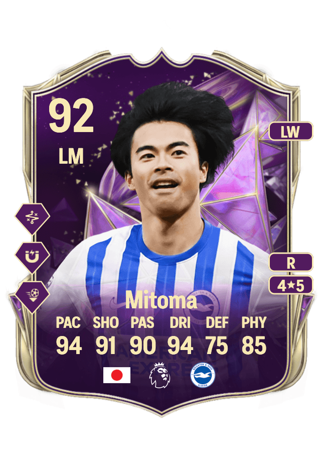 Kaoru Mitoma card