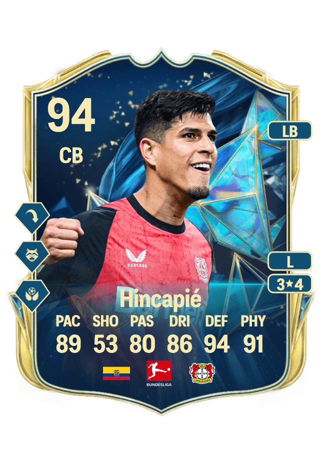 Piero Hincapié card