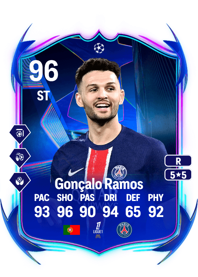 Gonçalo Ramos card