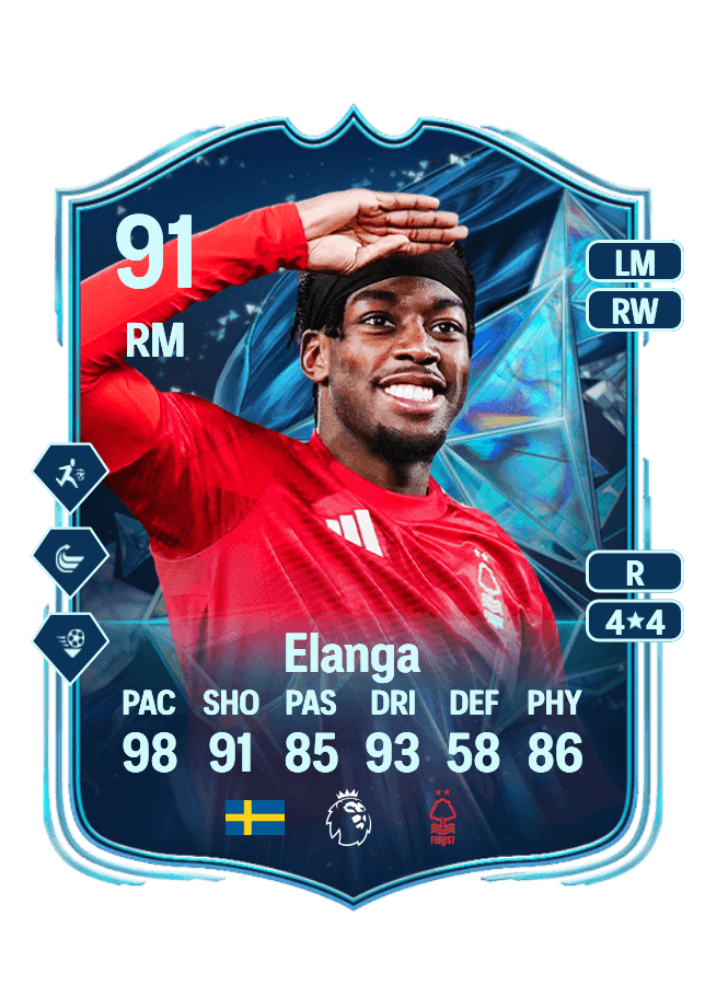 Anthony Elanga card