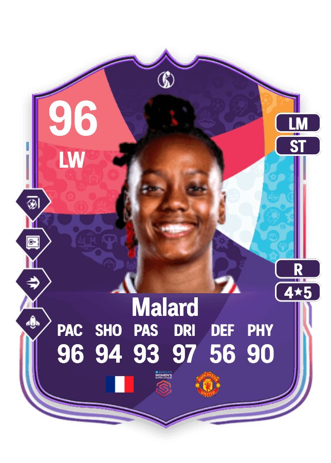 Melvine Malard card