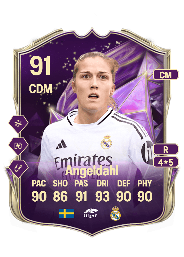 Filippa Angeldahl card