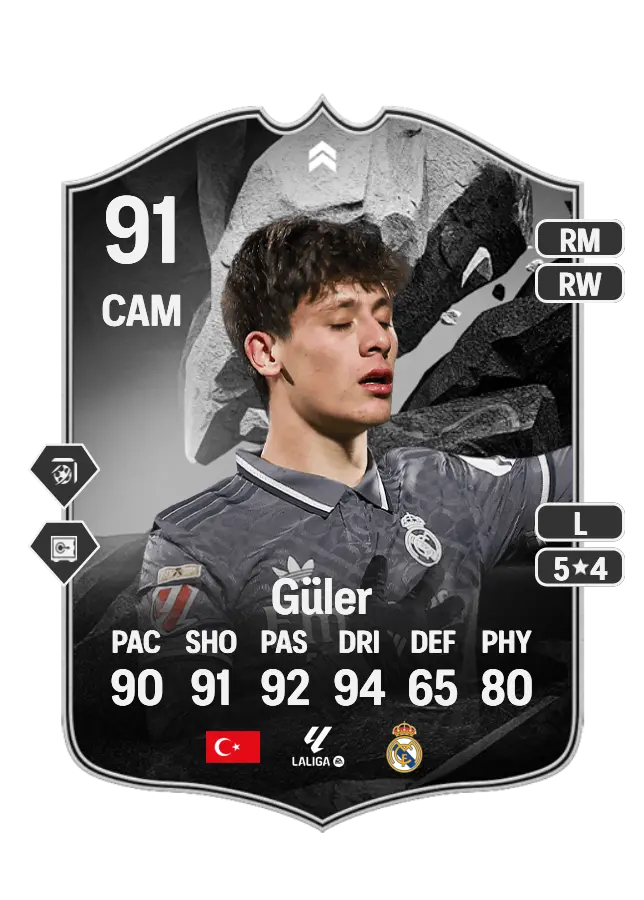 Arda Güler card