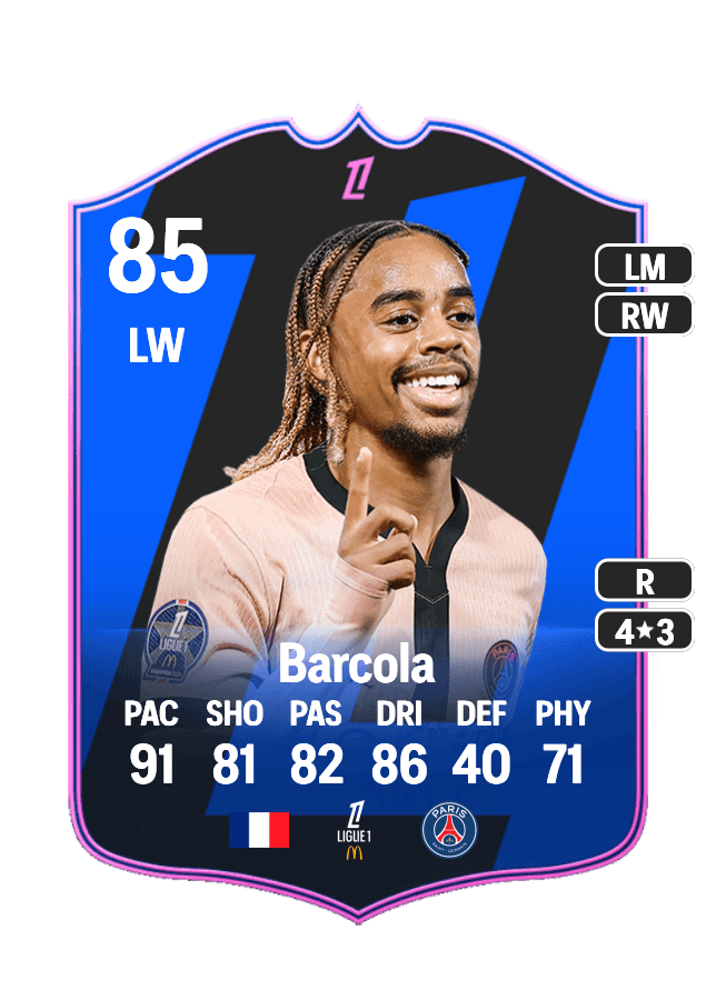 Bradley Barcola card