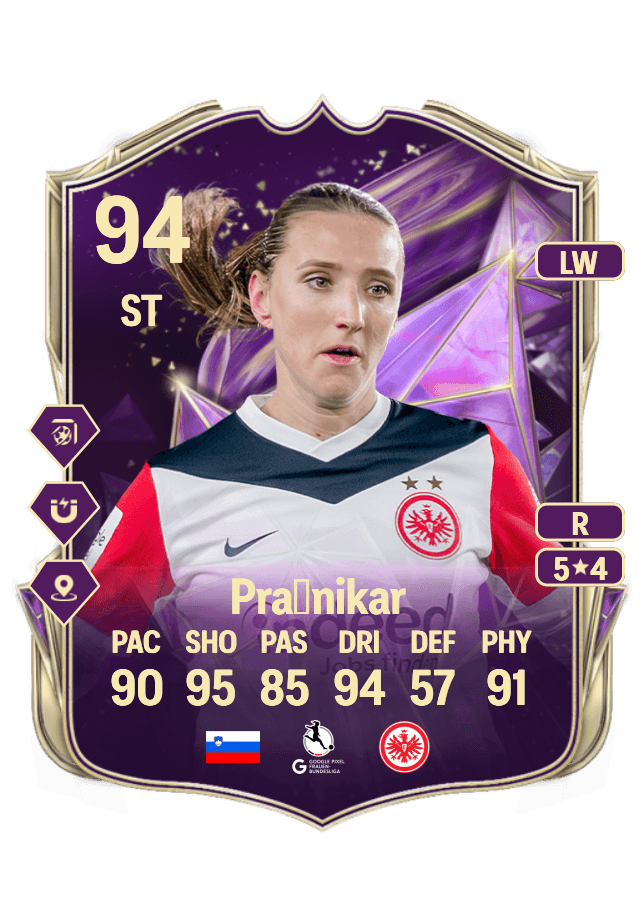 Lara Prašnikar card