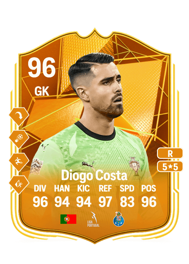 Diogo Costa card