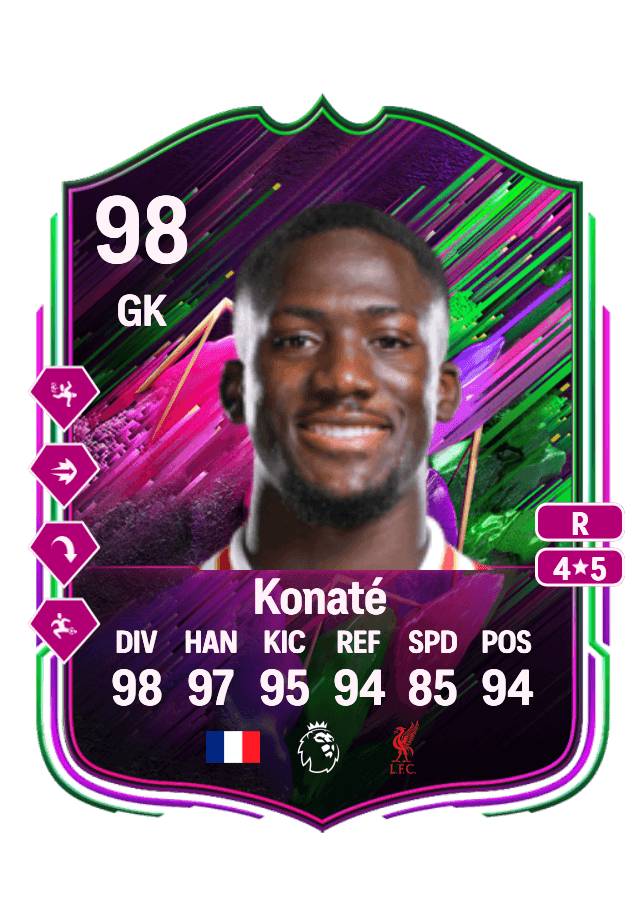 Ibrahima Konaté card