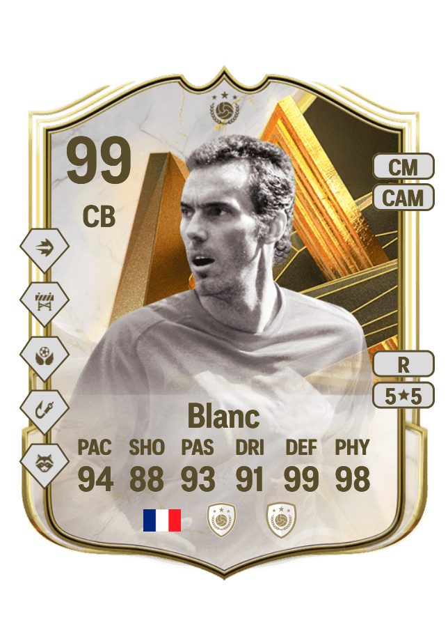 Laurent Blanc card