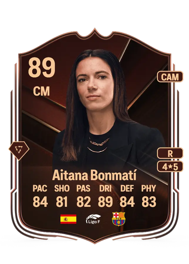 Aitana Bonmatí card