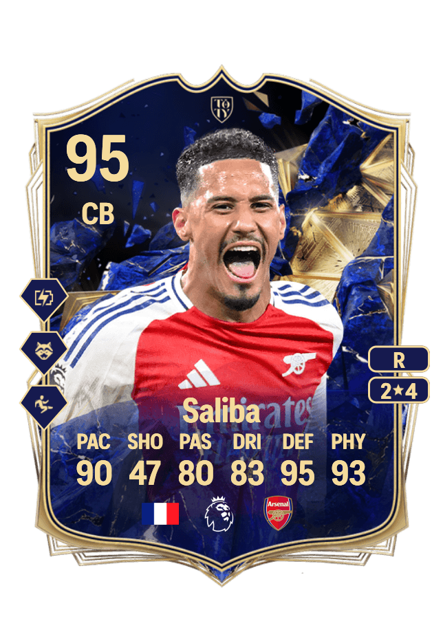 William Saliba card