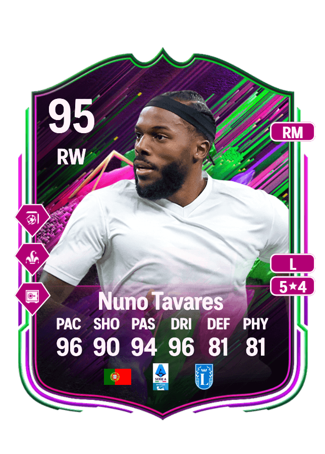 Nuno Tavares card