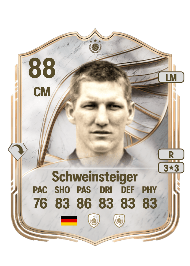 Bastian Schweinsteiger card