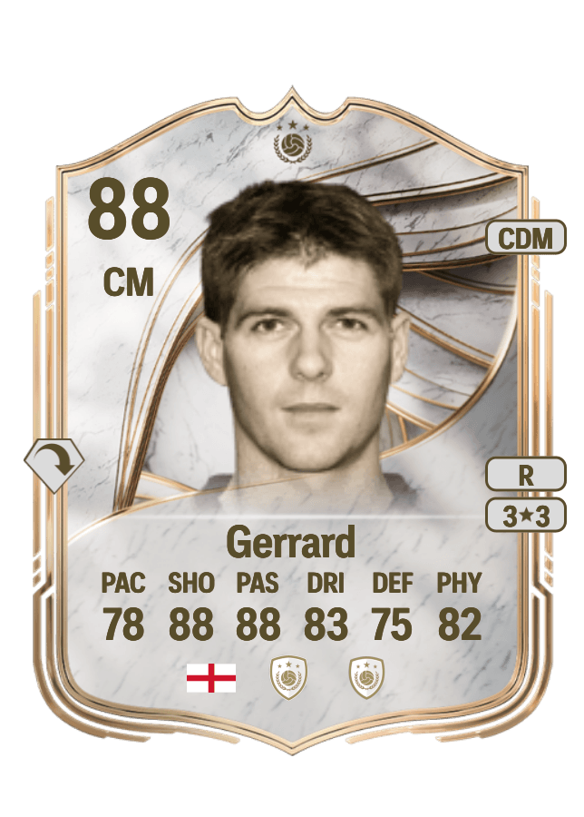 Steven Gerrard card
