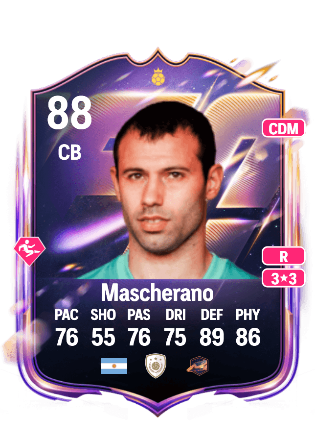 Javier Mascherano card