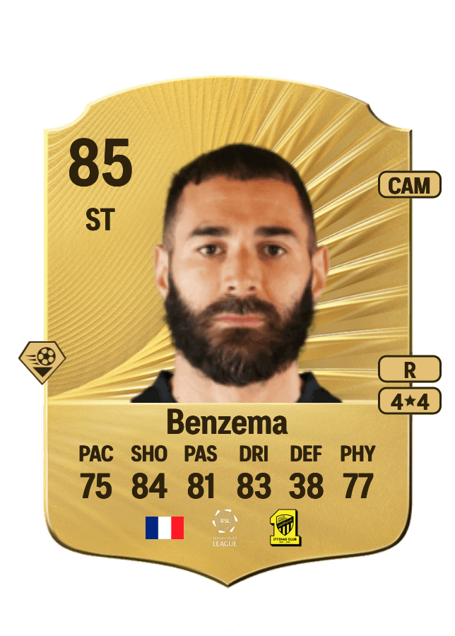 Karim Benzema card
