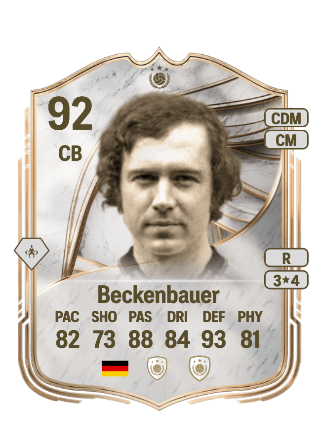 Franz Beckenbauer card