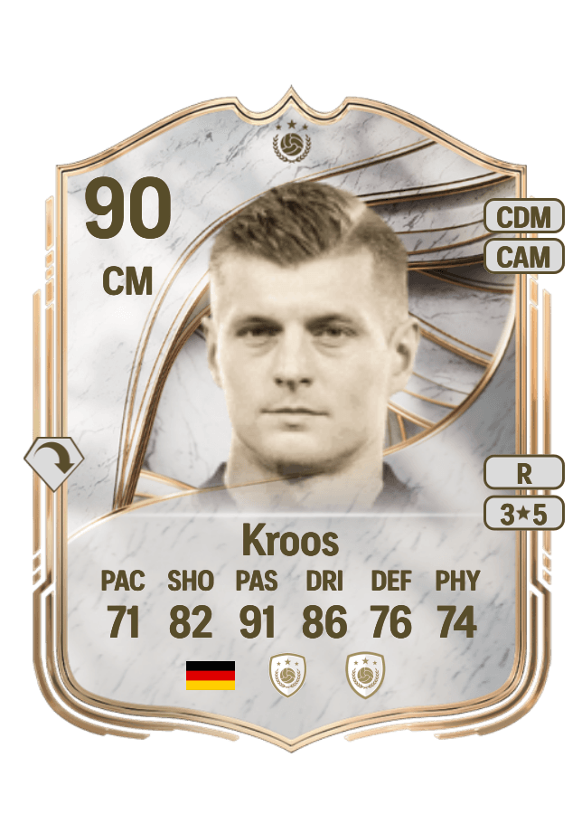 Toni Kroos card