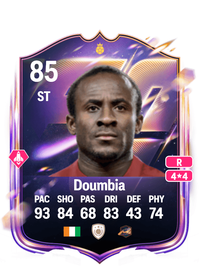 Seydou Doumbia card