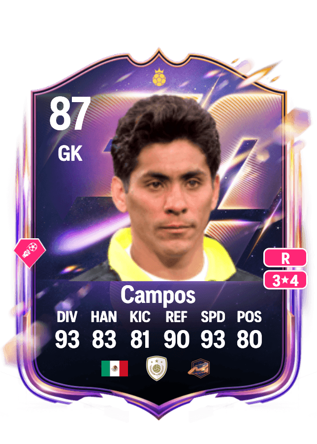 Jorge Campos card