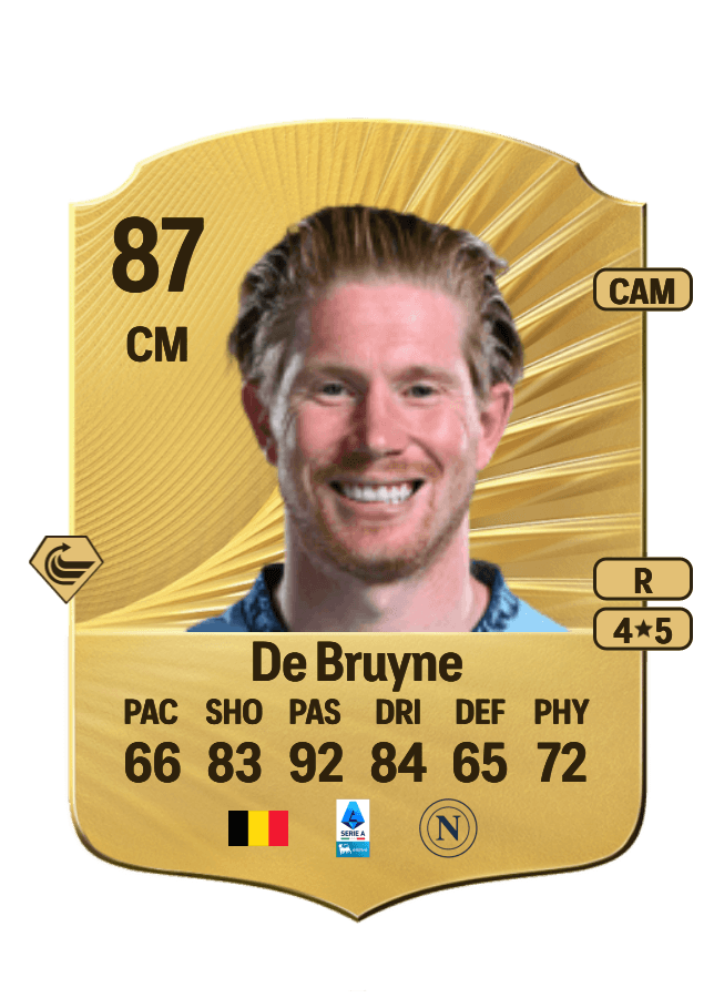 Kevin De Bruyne card