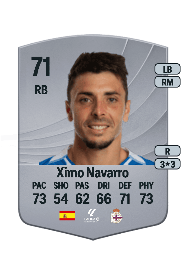 Ximo Navarro card
