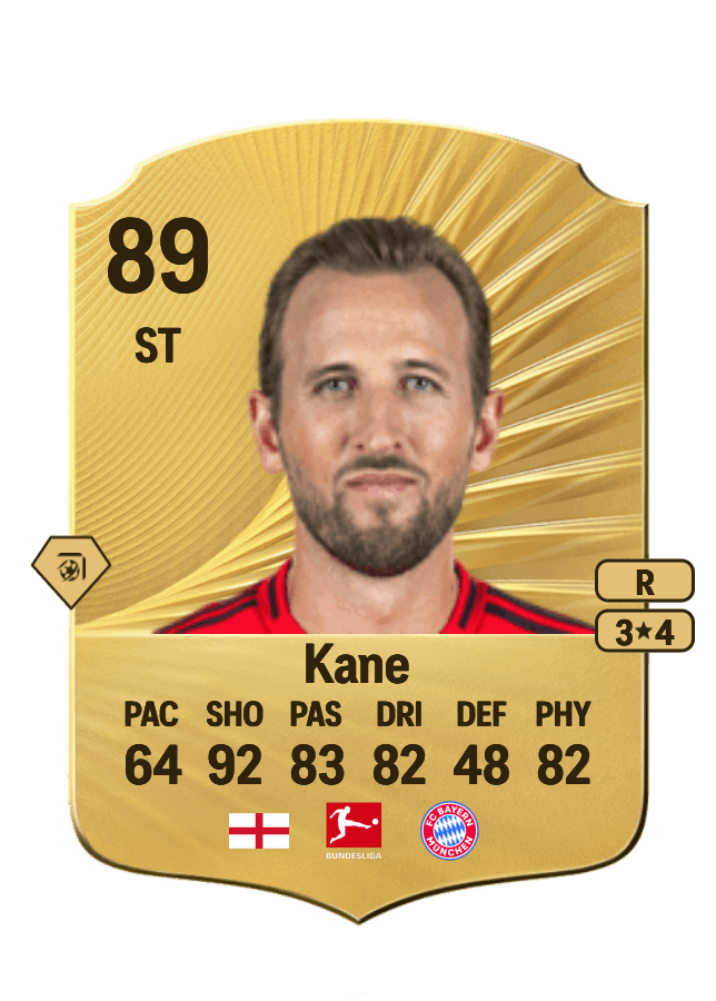 Harry Kane card