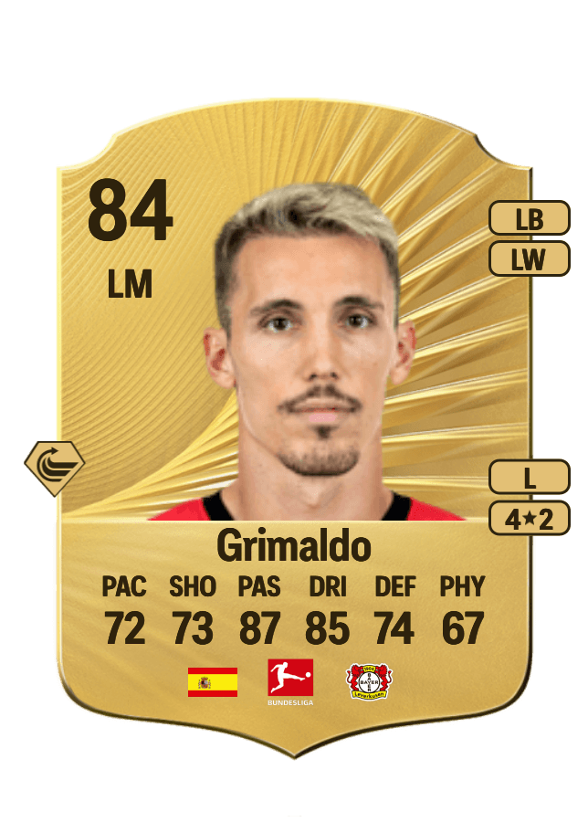 Grimaldo card