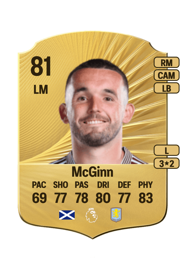 John McGinn card