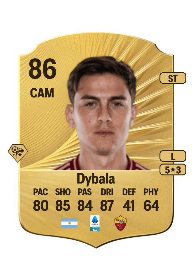 Paulo Dybala card