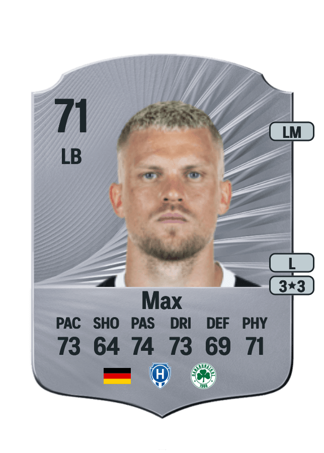 Philipp Max card