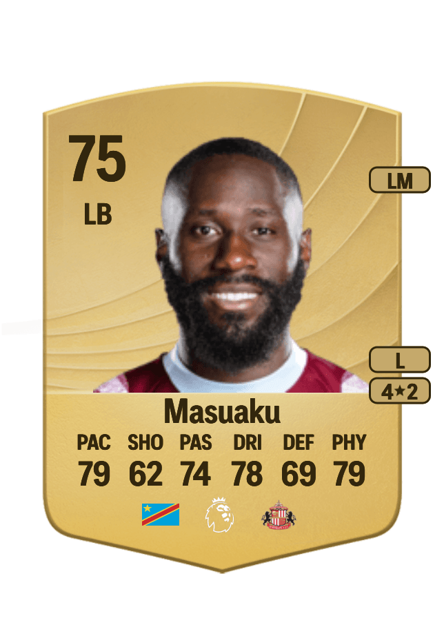 Arthur Masuaku card