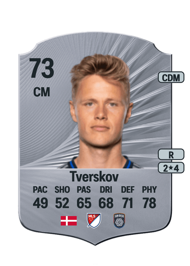 Jeppe Tverskov card