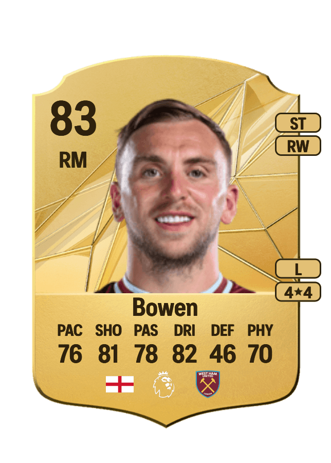 Jarrod Bowen card