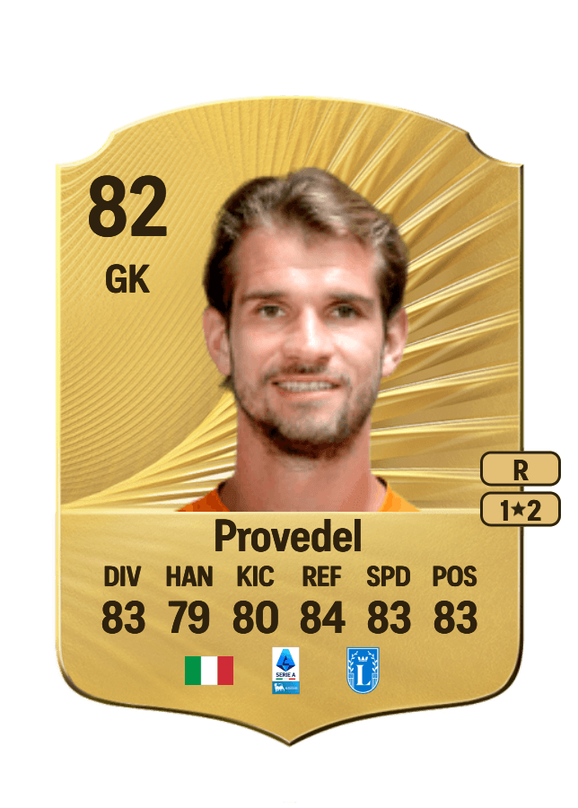 Ivan Provedel card