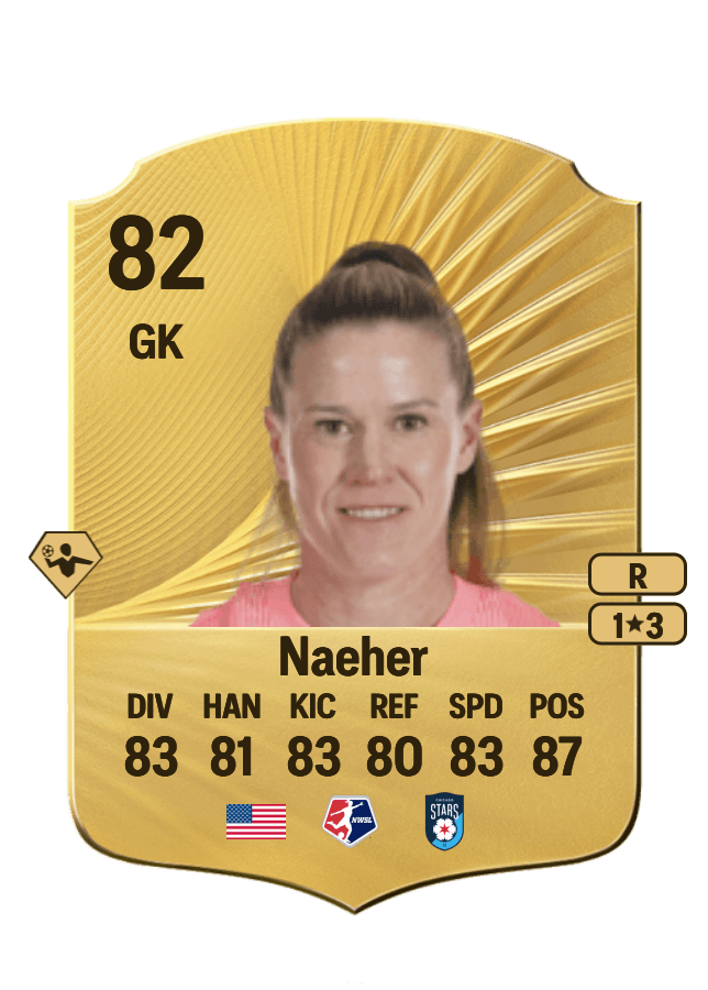 Alyssa Naeher card