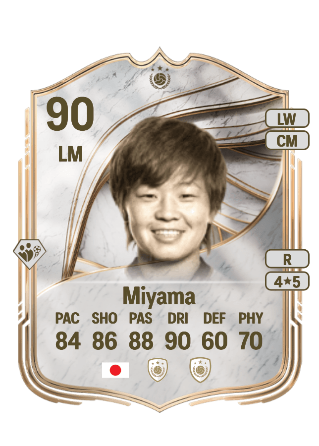 Aya Miyama card