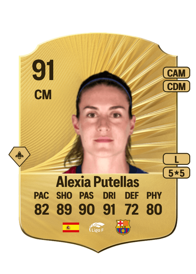 Alexia Putellas card