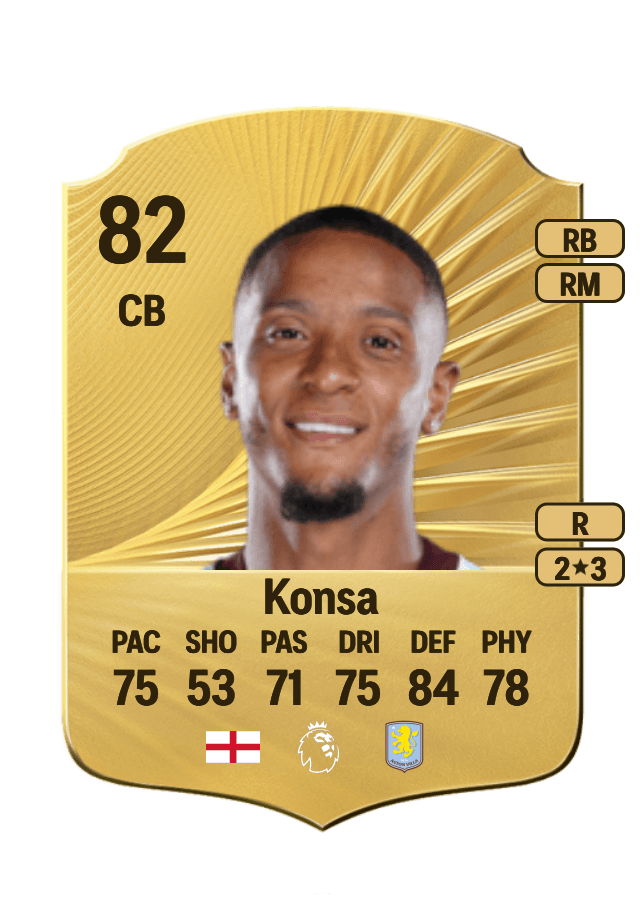 Ezri Konsa card