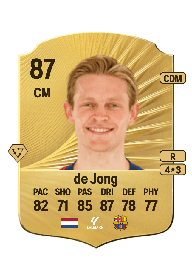 Frenkie de Jong card