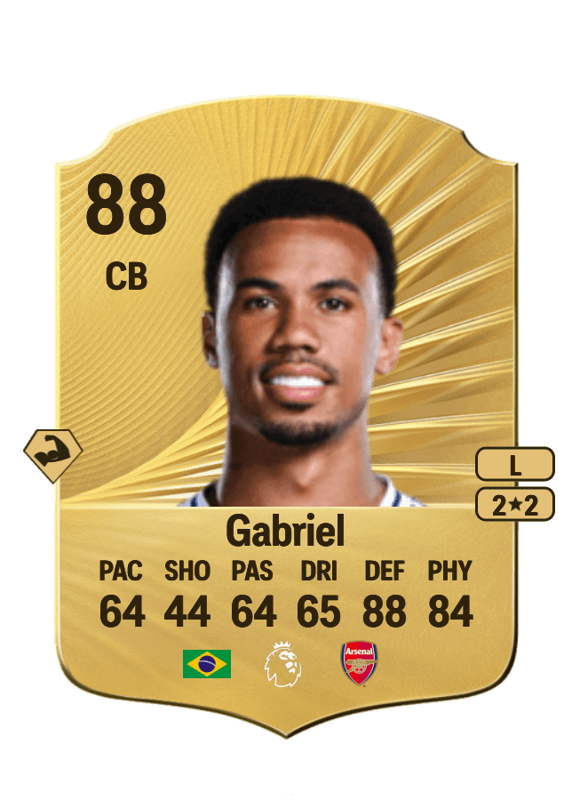 Gabriel card