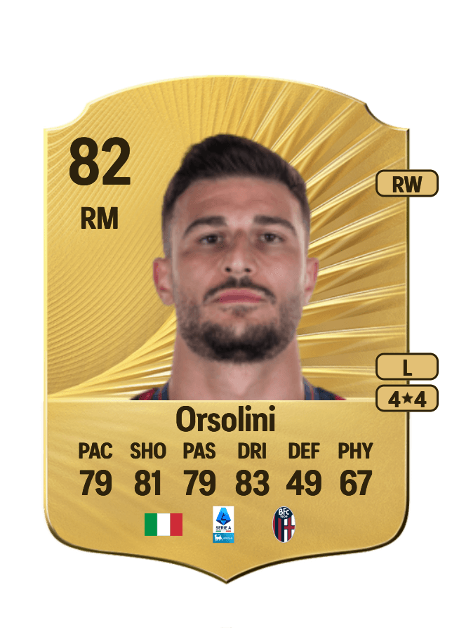 Riccardo Orsolini card