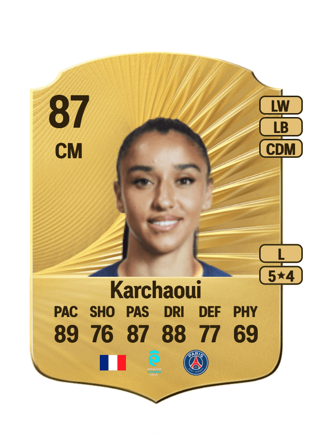Sakina Karchaoui card