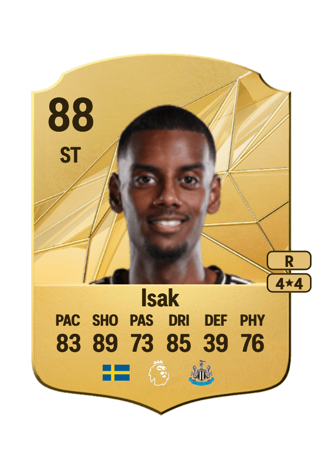 Alexander Isak card