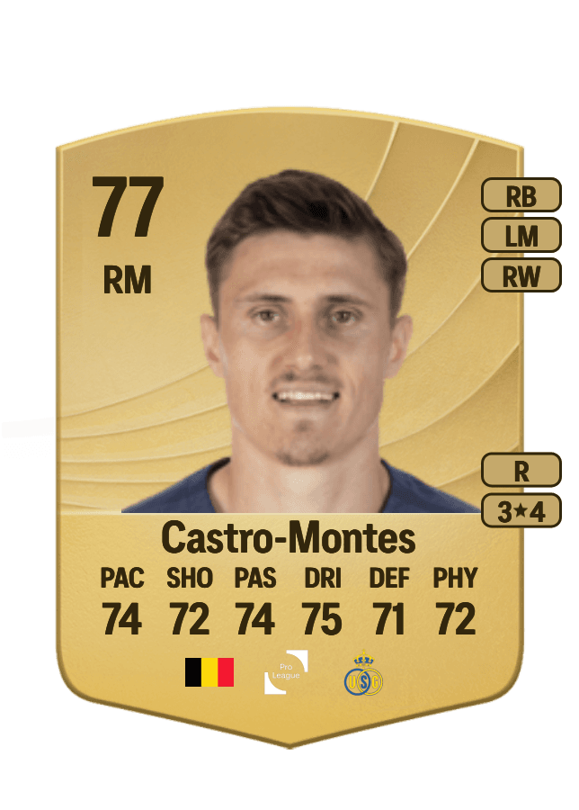 Alessio Castro-Montes card
