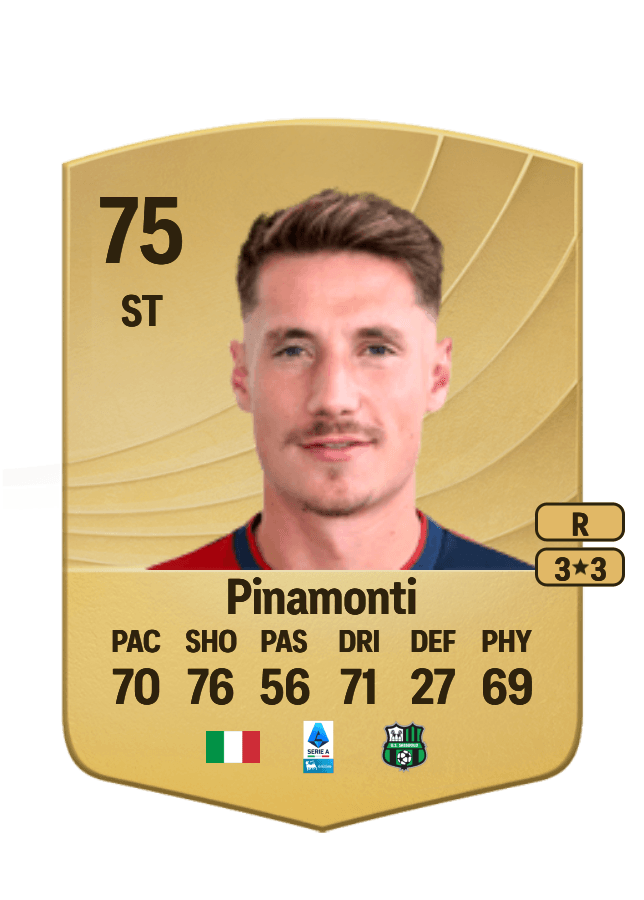 Andrea Pinamonti card