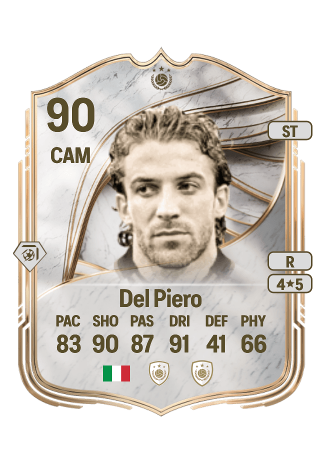 Alessandro Del Piero card
