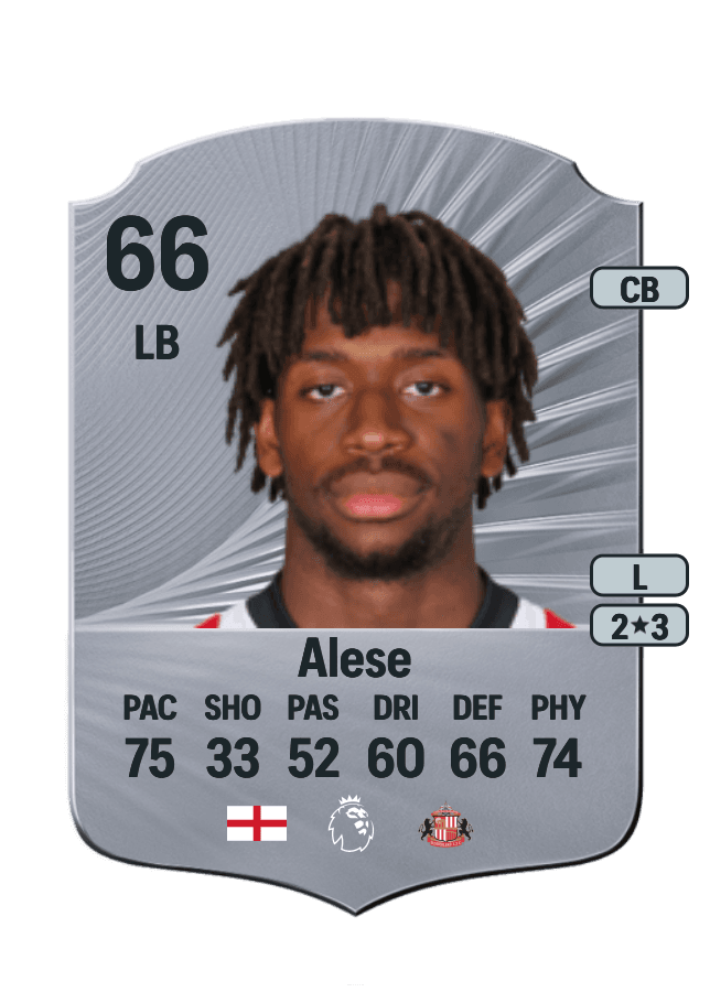 Ajibola Alese card